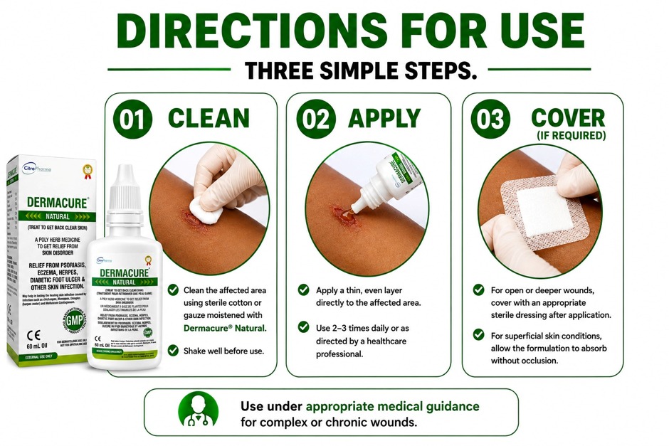 Wound Types Addressed by Dermacure Natural