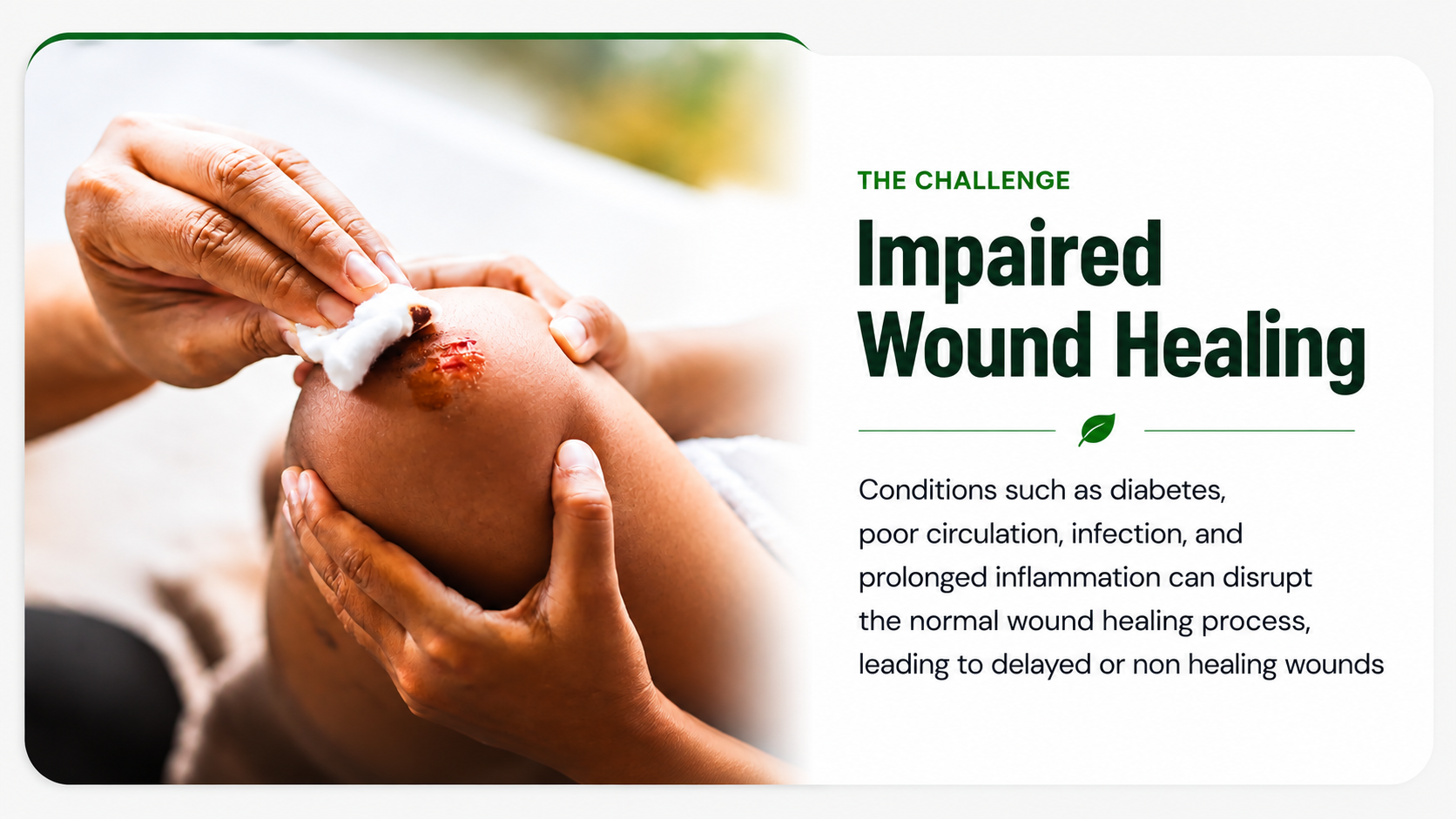 The Challenge — Impaired Wound Healing